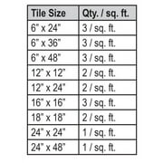 Spin Doctor Tile Leveling System 500 Base Plates Spacers: 1/16, 1/8, 3/16, 1/32 Inch