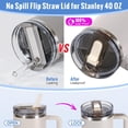 thumbnail image 4 of 40oz Flip Straw Leak Proof Lid for Stanley Cup Accessories, 2 Pack No Spill Lid Replacement 40 oz Tumbler Detachable Cover Topper for Stanley Protour Lids (White,White), 4 of 10