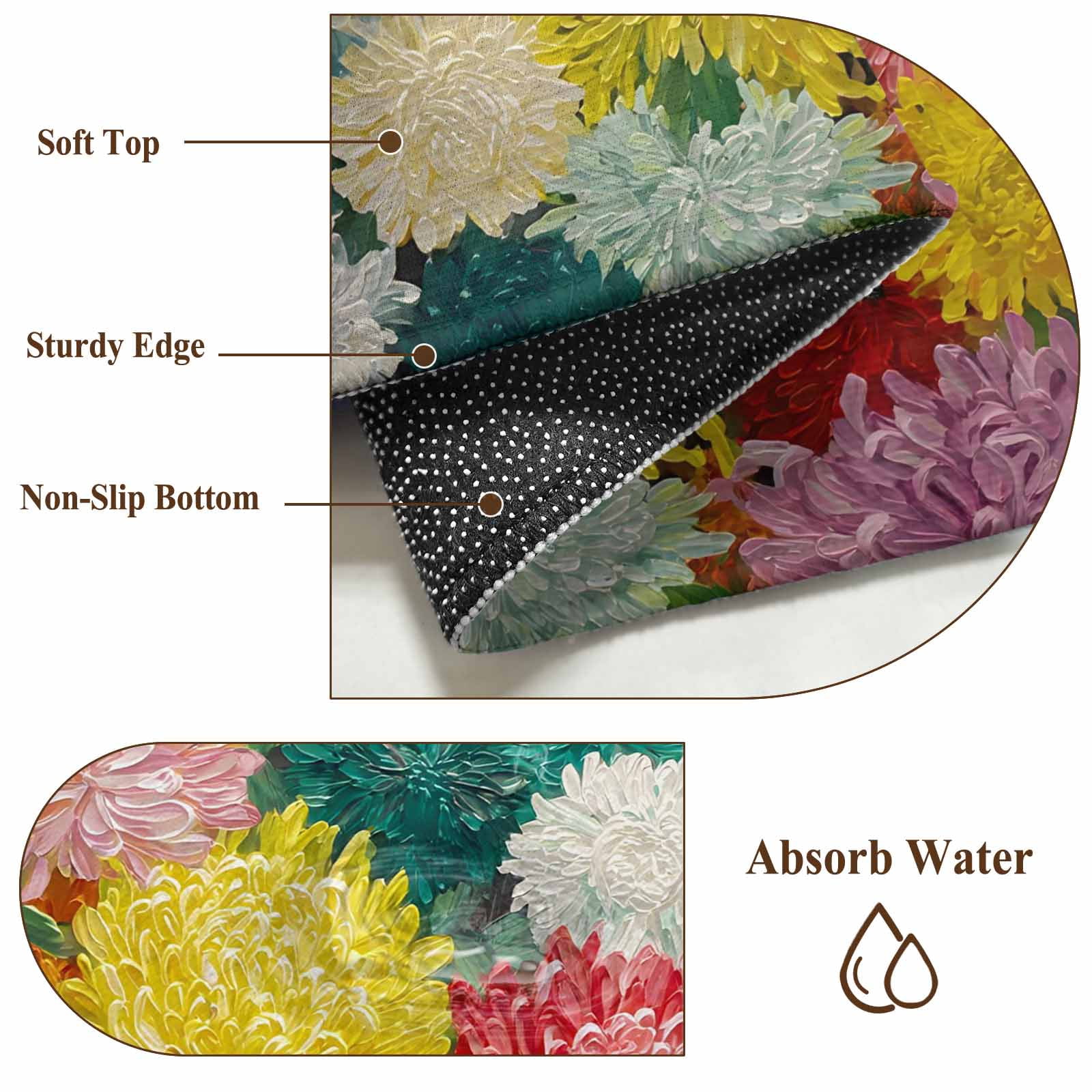 Rectangle Area Rugs 5 x 7 Ft, Watercolor Chrysanthemum Non-Slip Residential Carpet, Vintage Abstract Oil Painting Floral Indoor Crawling Mats Runner Rugs for Living Room/Dining Room/Bedroom