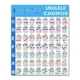 thumbnail image 1 of Piano Chords and Scale Poster Chart Guitar Chords English Education Poster Classroom Hanging Pictures, 1 of 4