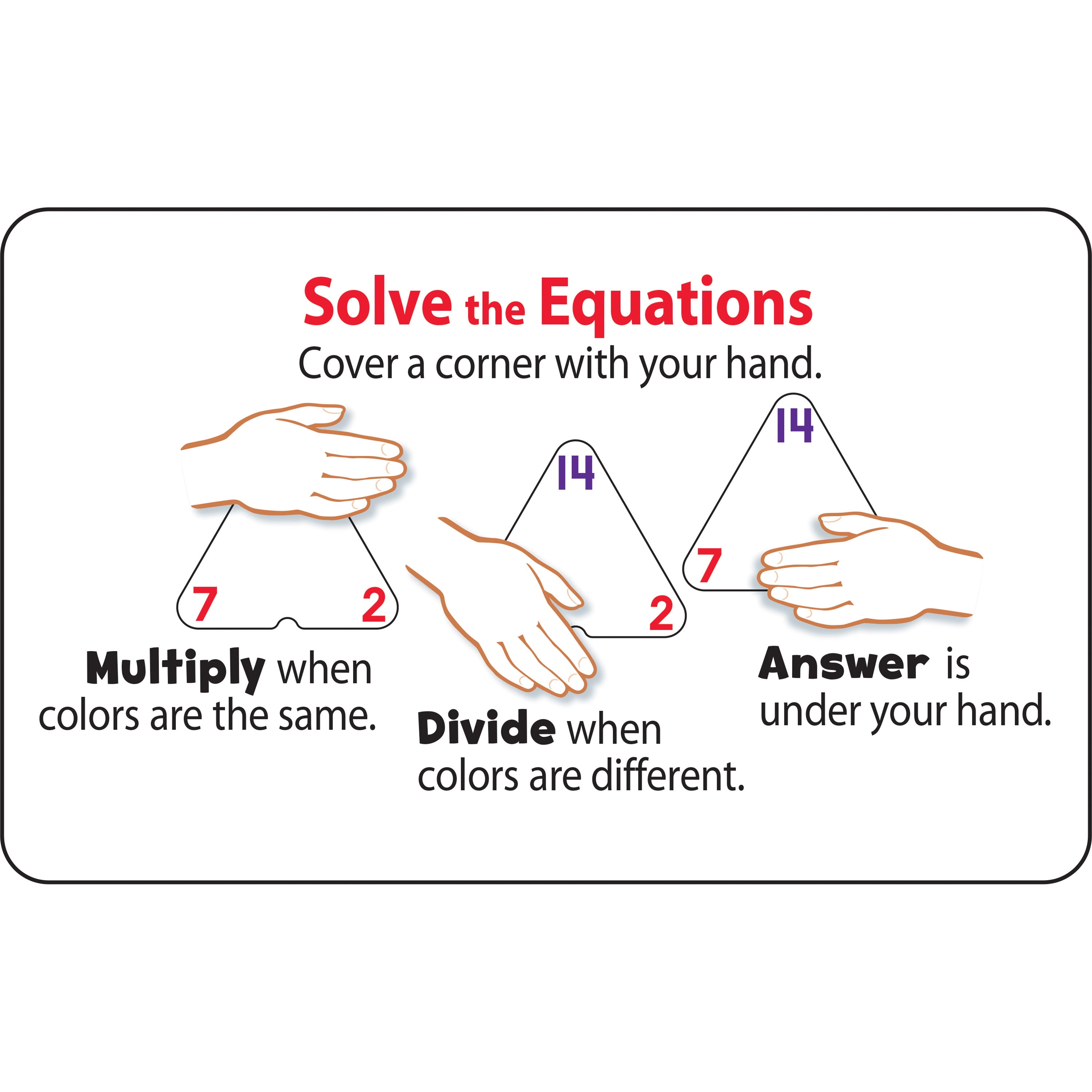 Trend Tept1671 Multiplication Division Three Corner Flash Card Set 1