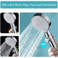 thumbnail image 3 of ZHAOCHENG Cabezal de ducha de alta presión, ducha de mano con ahorro de agua, cabezal de ducha para baño, interruptor de un botón, salida de agua grande, 5 tipos de experiencia de ducha, cabezales de, 3 of 5