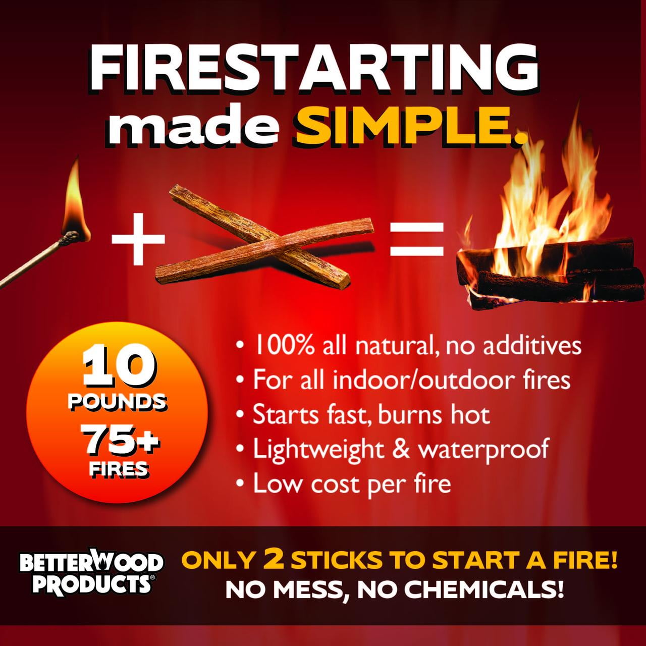 Uniflame 10 Pounds Fatwood In Color Carton