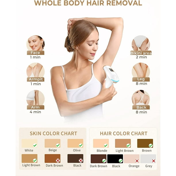 IPL Laser Hair Removal Upgraded 3 in 1 at Home IPL Hair Removal, JOOYEE 9  Levels and 999,900 Flashes Permanent Painless Hair Remover 