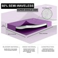Killeryuki SemiWaveless 60, Hardside Water Bed Mattress, Contains Two