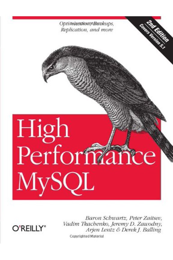Pre-Owned High Performance MySQL (Paperback) 0596101716 9780596101718