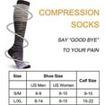 thumbnail image 4 of 3 Pairs Compression Socks for Women Men 20-30mmhg Knee High Stocking for Sports Running Travel Nurses Pregnancy, 4 of 6