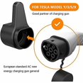 thumbnail image 2 of Type 2 Charging Cable Holder Safety Design Charger Type 2 Wall Box Wallbox Ev Charging Cable Holder Strong Abs Car Charger Holder - Black, 2 of 5