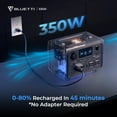 thumbnail image 4 of Bluetti EB3A Portable Solar Power Station, 268Wh, 600W AC Output, Fast Recharge, Ideal for Outdoor Camping, 4 of 8