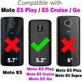 thumbnail image 2 of REQO Phone Case for Moto E5 Play E 5 Cruise 5E Go with Tempered Glass Screen Protector Cover and Slim TPU Cell Accessories Protective Motorola MotoE5play MotoE5 E5play Women Men Carbon Fiber Black, 2 of 7