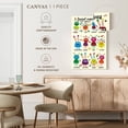 thumbnail image 5 of Elephant Stock Facial Expressions Chart Wall Art - Vertical Canvas Wall Art - Living Room Wall Decor - Kids And Nursery Canvas - Beige And Brown Decor - 8" x 12", 5 of 8