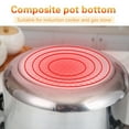 thumbnail image 2 of FUKDOBOU 7.4 QT Aluminum Pressure Cooker Nonstick, Explosion-Proof Fast Cooking Cookware, Large-Capacity High Pressure Pot for Electric Stovetop, 2 of 11