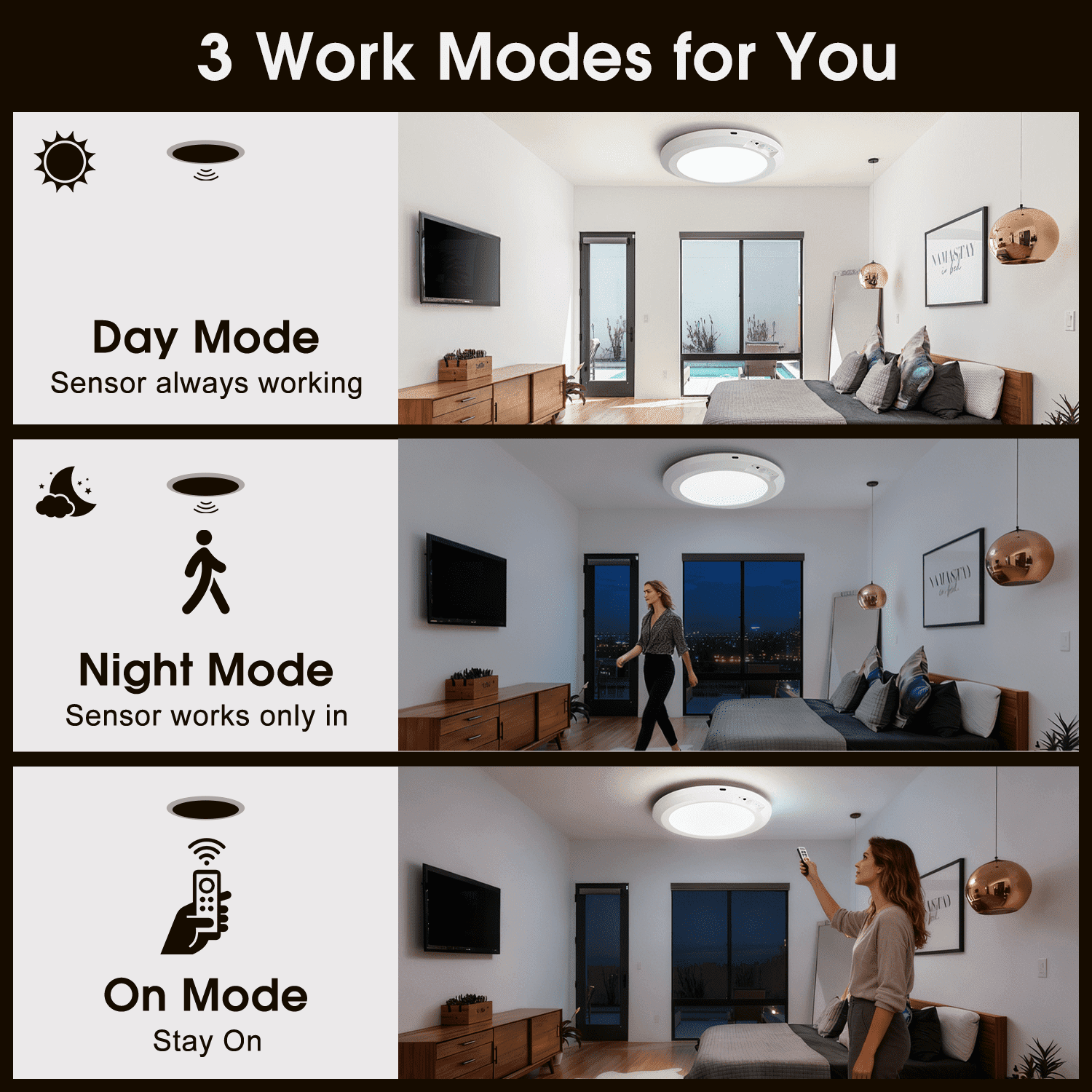 Merryhome Motion Sensor LED Ceiling Light 7 inch, Rechargeable Wireless Light with Remote Control for Closet, Hallway and Stairway