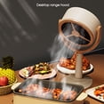 thumbnail image 4 of Portable Range Hood Usb,Cute Mini Desktop Cooker Hood With Filter Cotton,Adjustable Height & Angle,Washable,Low-Noise Extractor Hood For Home,Kitchen,Hot Pot,RV, 4 of 7