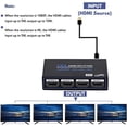 thumbnail image 2 of Divisor HDMI 1x4 ENBUER compatible con 3D y 4K color Negro, 2 of 3