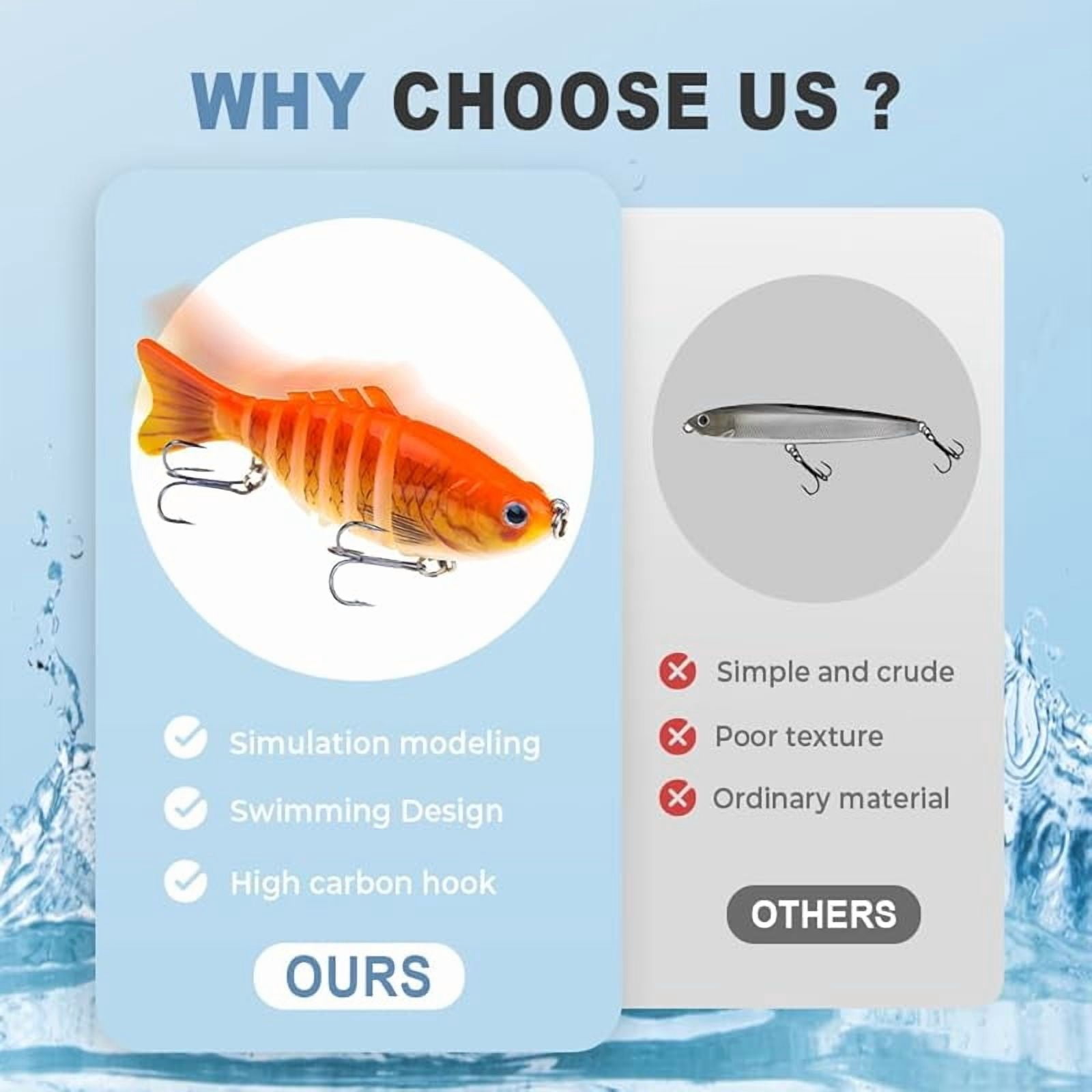 Robotic Fishing Lure, 2025 New 3D Swimming Bait for Freshwater and Saltwater, Fishing Gear Attracts Fishing Lures Walleye Trout Bass, Fishing Lures for Beginners, Amateurs and Professionals