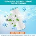 thumbnail image 4 of Hurricane 2 Pack Advanced Filter Cartridge for Pleatco PFF42TC-P4, 4 of 12