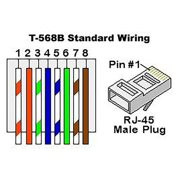 14 Ft (14ft) Cat6 Ethernet Network Patch Cable RJ45 Black - Walmart.com Cat6 Wire Diagram Walmart.com