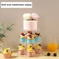 thumbnail image 3 of Sunjoy Tech Round Cake Stand Transparent Multi-layer Simple Installation Acrylic Cupcake Dessert Stand Statue Display Shelf, 3 of 8