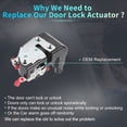 thumbnail image 3 of Motor de actuador de cerradura de puerta eléctrica del lado derecho delantero para Jeep Grand Cherokee 1993-1998 No.4798914AB Negro, 3 of 7