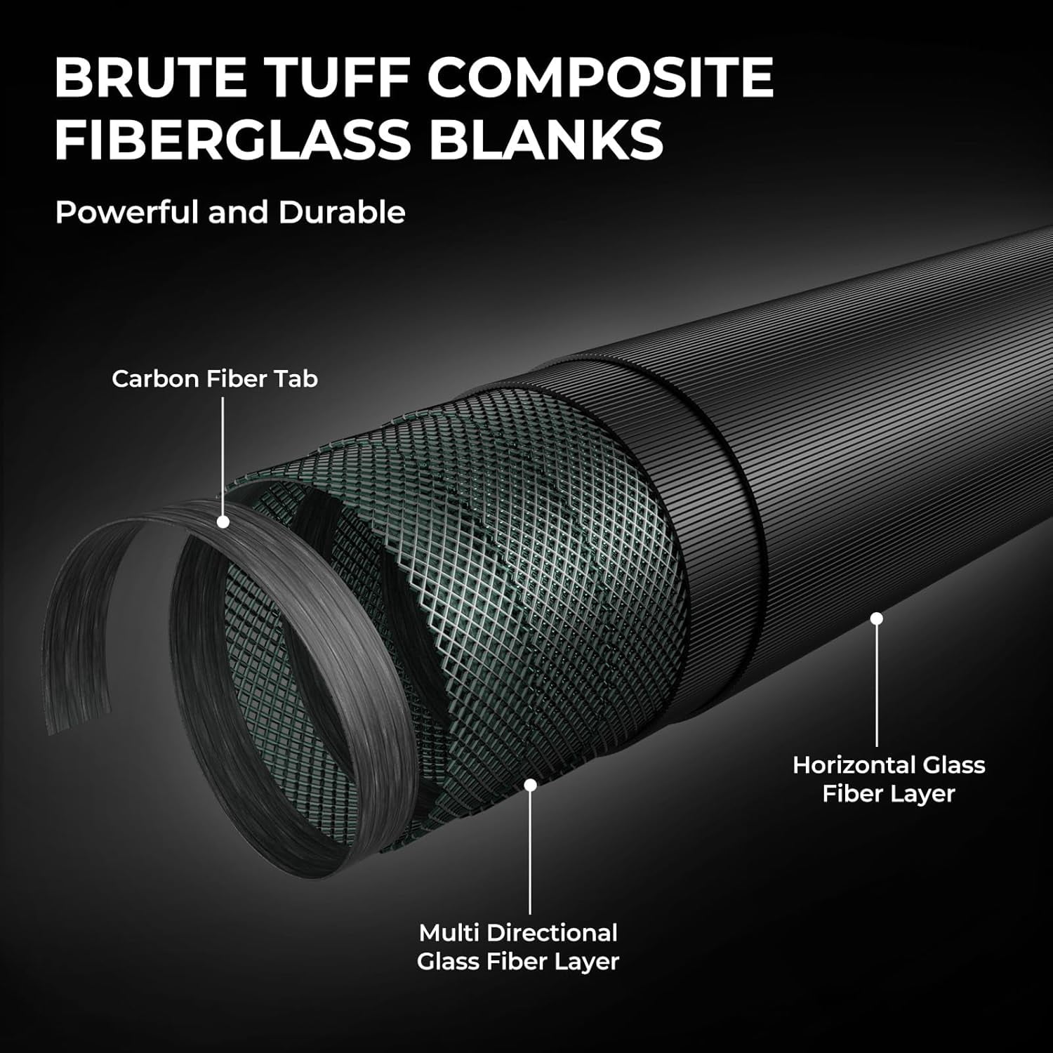 KastKing Spinning Rods & Casting Fishing Rods, Brute Tuff Composite Graphite & Glass Blanks-Brutus
