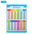thumbnail image 3 of Unique Bargains 2 Pcs Tableau de Division, 11x17 Pouces Affiche de Tableau de Division Tables de Tableau Laminé, 3 of 5