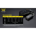 thumbnail image 2 of NITECORE TINI 2  Dual OSRAM P8 LED USB Rechargeable Keychain Light -500 Lumen USB-C Rechargeable Keychain Flashlight - 500 Lumen (Black), 2 of 8