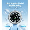 thumbnail image 3 of Diveblues Handheld Fan – 4000mAh Rechargeable Turbo Mini Fan, 5-Speed Personal Cooling for Travel & Outdoor Use, 3 of 8