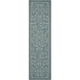 thumbnail image 2 of Nourison Home & Garden Indoor/Outdoor Light Blue 2'3" x 8' Area Rug, (2x8), 2 of 6