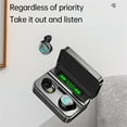 thumbnail image 5 of FYHALE Hi-Fi TWS-Headphones Digital Display Touch-Control Bluetooth 5.2 Wireless Earphones Earbuds Headset, 5 of 6