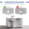 thumbnail image 3 of 36X Filtros de Repuesto para Fuente de Agua para Gatos PLWF105/PLWF115/PLWF005, Triple Filtración, 3 of 6