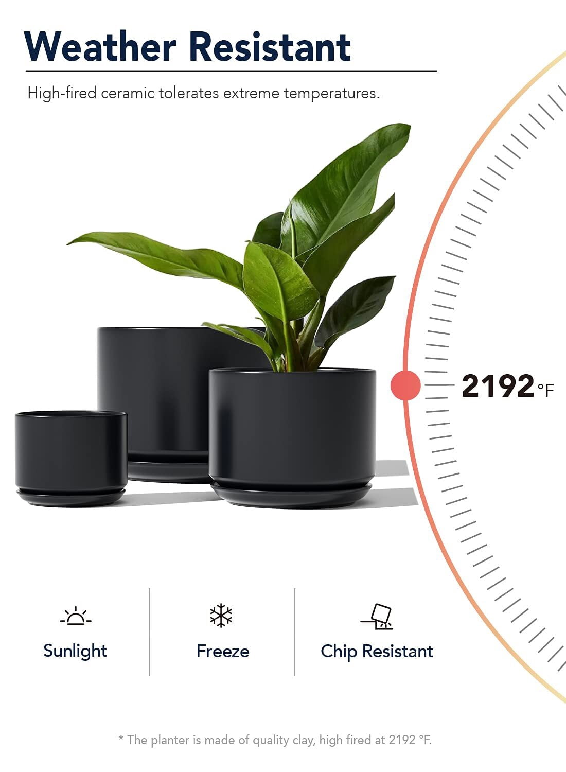 BEMAY Ceramic Plant Pots, 4"+5"+6.8" Flower Pots with Drainage Hole & Saucer, Pack of 3, Black