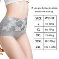 thumbnail image 7 of High Waist Leak Proof Incontinence Panties, Plus Size Leak Proof Underwear for Women Tummy Control Briefs, 7 of 7