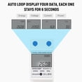 thumbnail image 3 of Digital Electric Energy Meter Single Phase DIN Rail Electricity Meter One Phase Two Wire Multifunction, 3 of 8