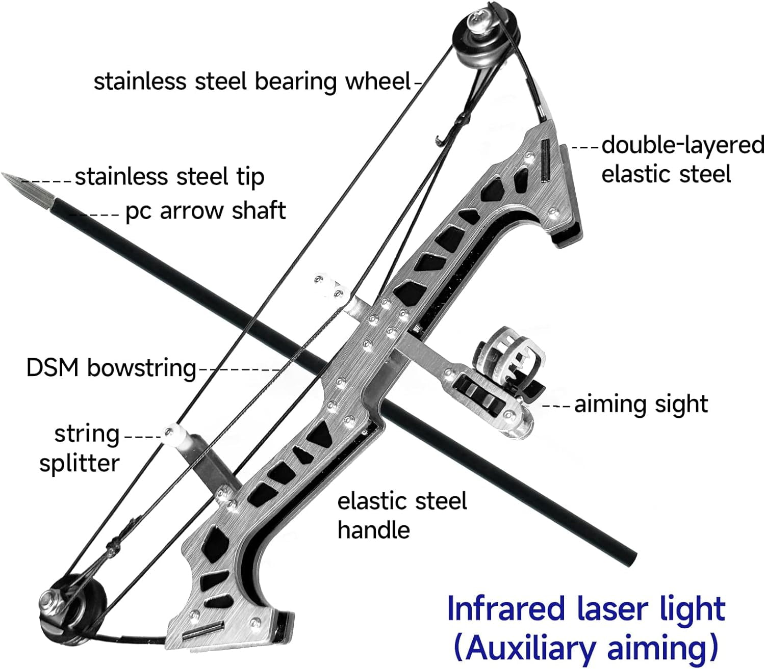 Mini Archery Bow Set Right Hand Mini Compound Bow Mini Hunting Bow Metal Material Catapult RH/LH for Hunting Shooting Practice Archery Entertainment Fun
