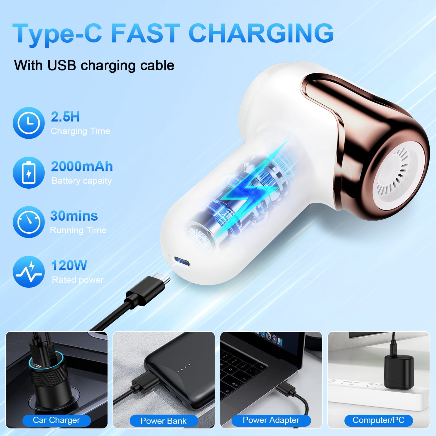 Wireless Handheld Car Vacuum Cleaner, 4 in 1 Portable Vacuum Cleaner, 20000Pa High Power Cordless Air Duster with Multi-Nozzles, Rechargeable Dust Busters for Car, Home, Office, Pet, White