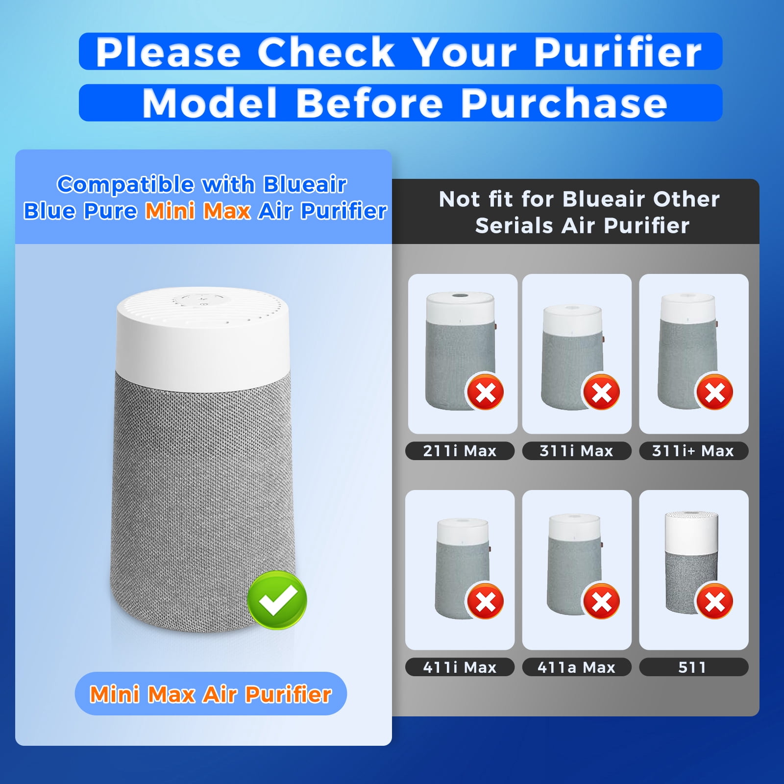 4 Pack Mini Max Replacement Filter Compatible with Blue Pure Mini Max Air Purifiers, H13 True HEPA with Pre-Filter & Activated Carbon, FMINI Filter for Blue Pure Mini Max Air Purifier (4 Filters)