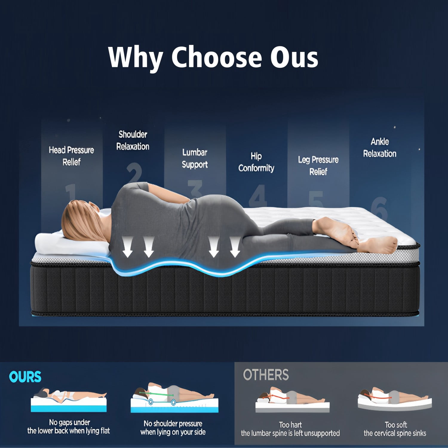 Oasskyo King Size 14" Pillow Top Hybrid Mattress, Pocket Spring & Memory Foam Mattress, Cool Sleep Motion Isolation Mattress for Pressure Relief, Mattress in a Box, CertiPUR-US Certified