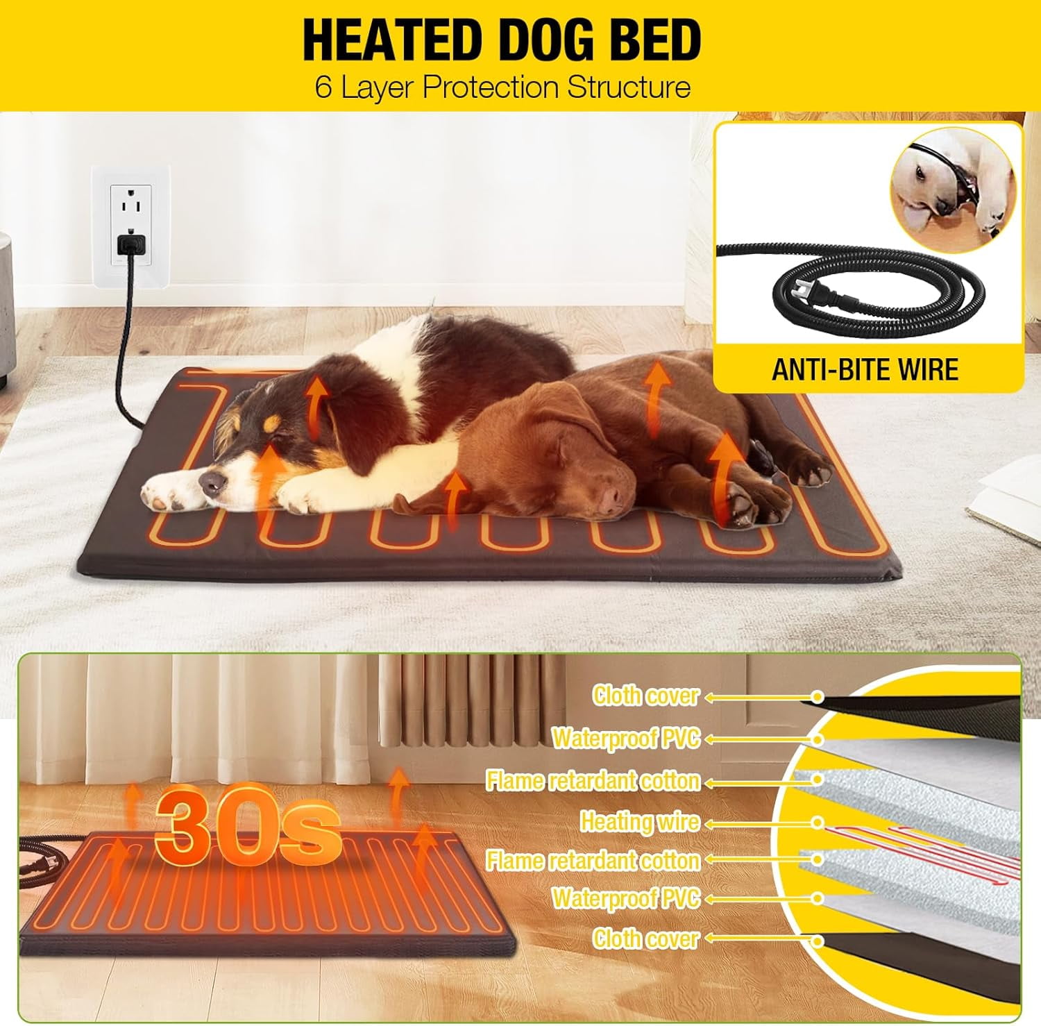 Aivituvin Insulated Heated Dog House with Insulated Liner & Heating Pad, All-Around Iron Frame Large Outdoor Dog House for Small & Medium & Large Dogs, Waterproof, Brown