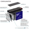 thumbnail image 3 of 12V, 9Ah, GEL, NB Terminal, Replacement Battery Compatible with BB SHR10-12-B0 - 10 Pack, 3 of 7