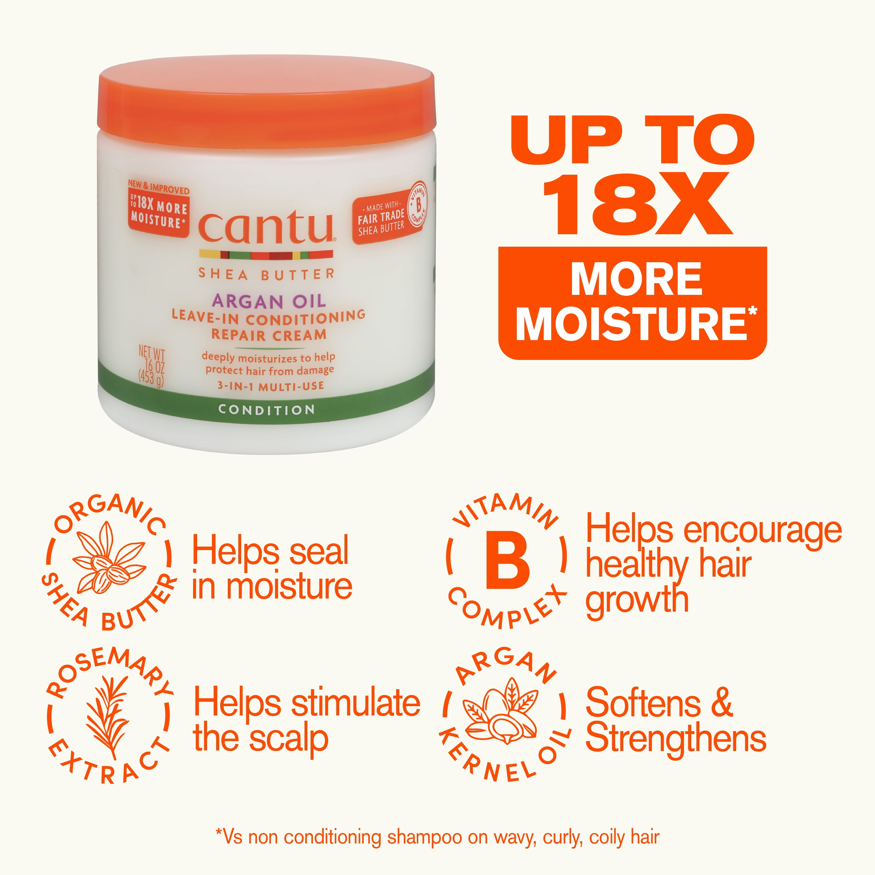 Cantu Argan Oil Leave-In Conditioning Repair Cream, 16 oz