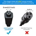 LotFancy Battery Charger for Razor Hovertrax, Swagtron T1, T3, T6