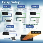 TRENDnet TMO-312C2K, Ethernet over Coax 2.5Gbps Adapter (2-Pack)