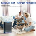 thumbnail image 2 of Air Purifiers for Home Large Room Cover 2,100 Ft²,Home Air Purifier with Air Quality Monitor & Aromatherapy,Auto H13 Air Purifier Removes Pets Hair Dust Smoke Odor,with 7 Colors Light(Black), 2 of 4