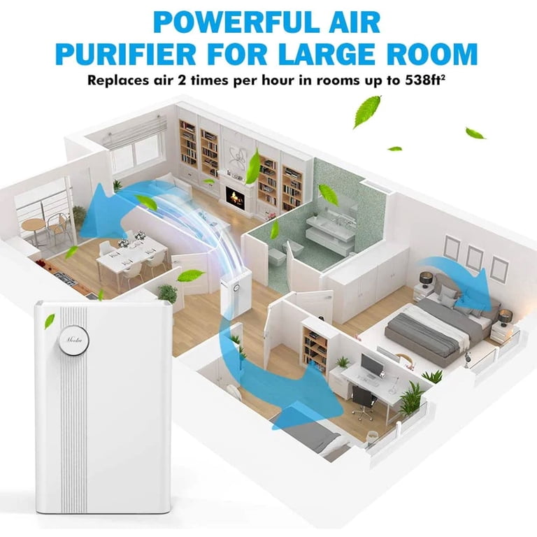 Mooka, Home Air Purifier, KJ203F-142, for Large Rooms - Walmart.com