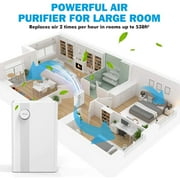 Mooka KJ203F-142 Home Air Purifier for Large Rooms w/ True HEPA Air Filter