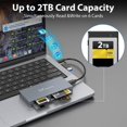 thumbnail image 3 of 6 en 1 CFexpress Tipo B Lector de Tarjetas para CFexpress Tipo B/SD/TF//XD/MS,USB 3,2 Gen 2 10Gbps CFexpress Adaptador de Memoria, 3 of 5
