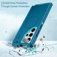 thumbnail image 4 of I-HONVA For Samsung Galaxy S24 Ultra Case Compatible with MagSafe,3-Layer Military Grade Drop Protection Anti-Slip Rugged Shockproof Dustproof Protection 6.8 inch Phone Case,Turquoise, 4 of 7