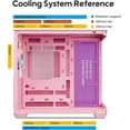 thumbnail image 6 of Vetroo AL900 ATX PC Case with 270° Full View Tempered Glass, Pre-Installed ARGB & PWM FDB Fan, Supports 360mm Radiator & 10 Fans, Type-C Ready, for 40 Series GPUs - Pink, 6 of 10