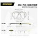 thumbnail image 5 of Visor Máscara Adulto CRESSI  Big Eyes Evolution Negro Dos Lentes Transparentes, 5 of 7